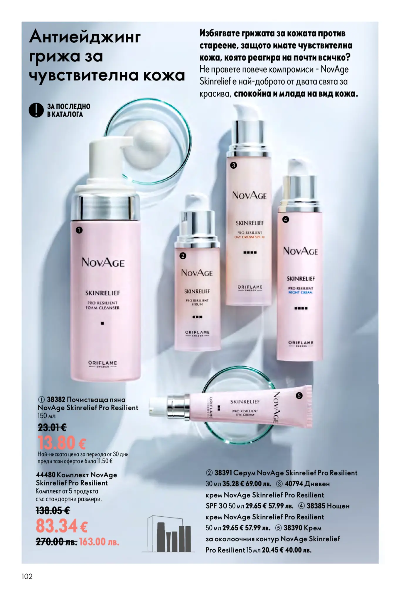 Продукти за антиейджинг грижа NovAge Skinrelief от Oriflame, предназначени за чувствителна кожа. Изображението включва почистваща пяна, серум, дневен крем, нощен крем и крем за околоочен контур, както и комплект от пет продукта, с изписани цени и номера на артикули.