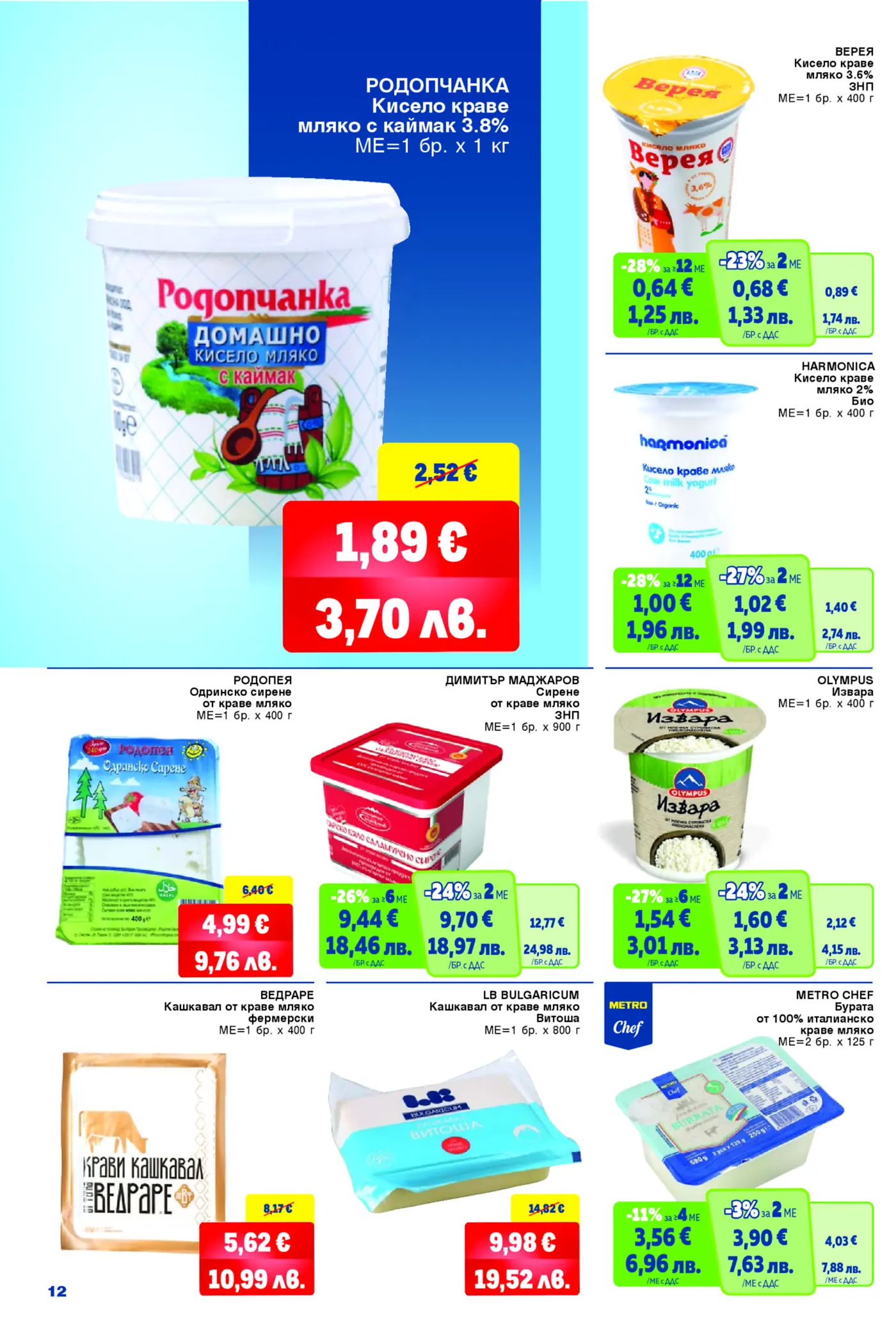 Страница от брошура с промоции на млечни продукти, включваща кисело мляко, сирене, извара, кашкавал и бурата от марки Родопчанка, Верея, Harmonca, Родопея, Димитър Маджаров, Olympus, Ведраре, LB Bulgaricum и Metro Chef. Изображения на продукти и цени в евро и лева.