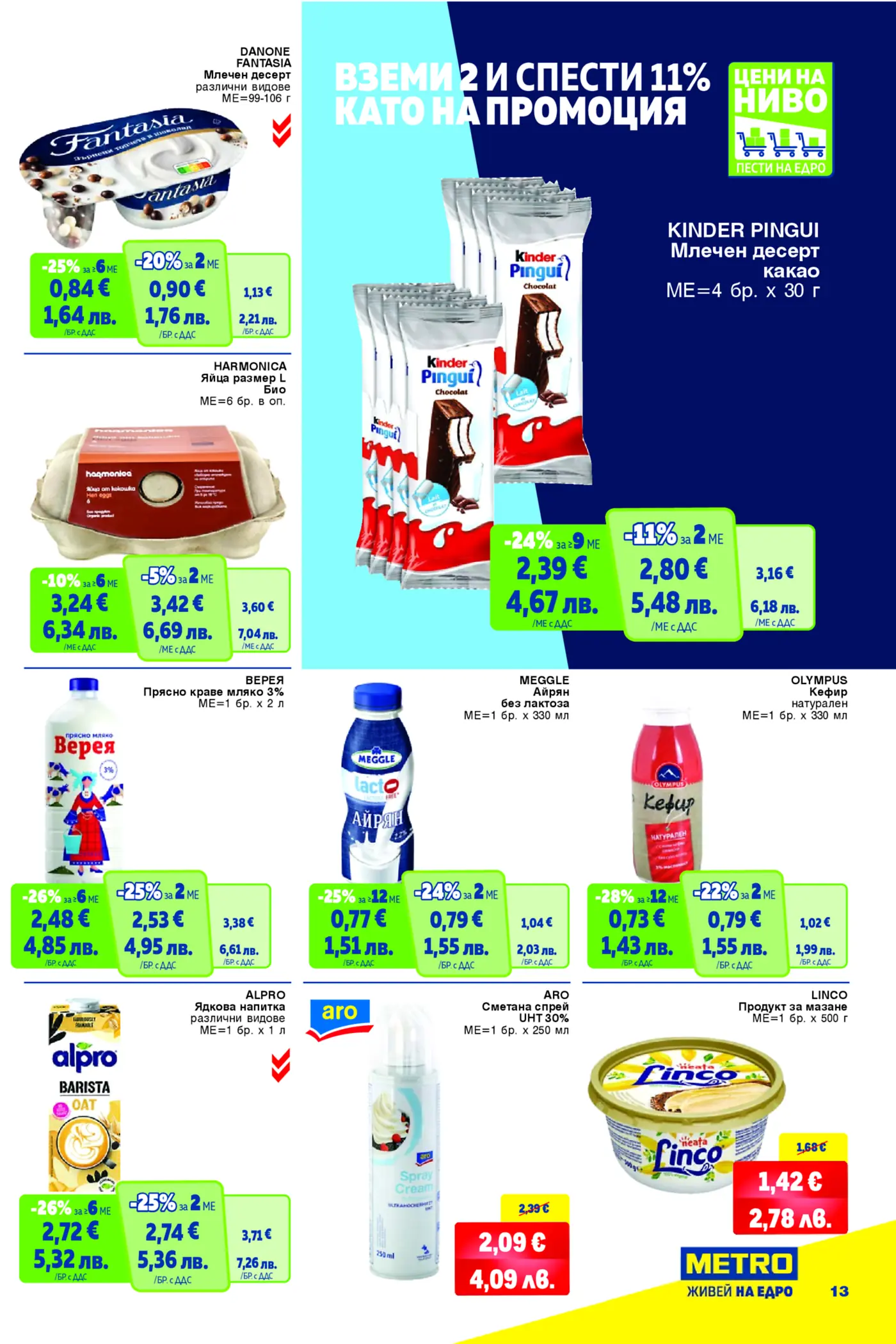 Страница от брошура на МЕТРО с промоции на млечни продукти, яйца, ядкови напитки и сметана. Включва продукти като Danone Fantasia, Kinder Pingui, Harmonica яйца, Верея мляко, Meggle Айрян, Olympus Кефир, Alpro Barista Oat, Aro сметана спрей и Linco продукт за мазане.