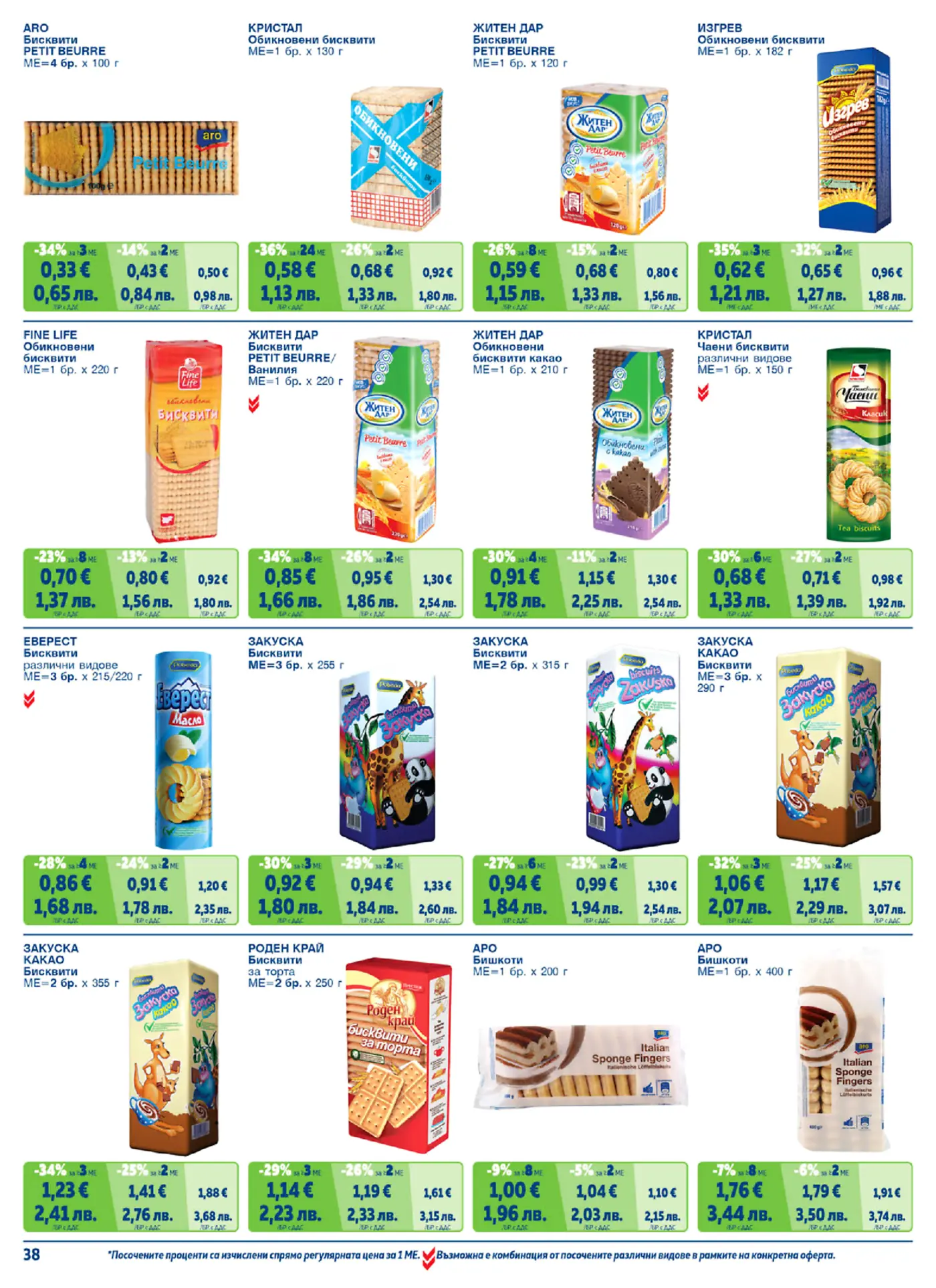 Brochure page displaying various brands of biscuits and sponge fingers with their discounted prices in Euro and BGN. Products include Petit Beurre, plain biscuits, cocoa biscuits, tea biscuits, and sponge fingers from brands like ARO, КРИСТАЛ, ЖИТЕН ДАР, ИЗГРЕВ, FINE LIFE, ЕВЕРЕСТ, ЗАКУСКА, and РОДЕН КРАЙ.