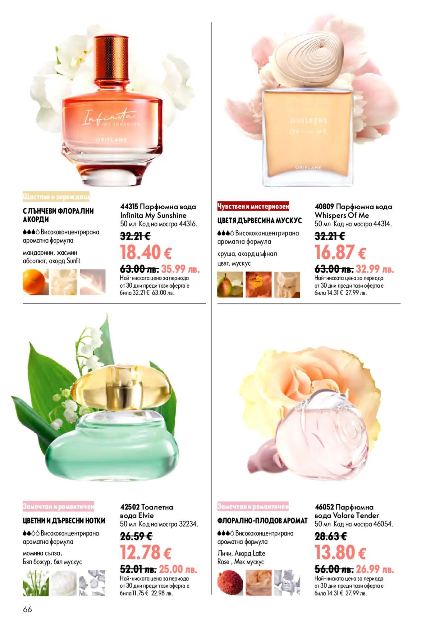 Страница от каталог Oriflame с дамски парфюми и тоалетни води