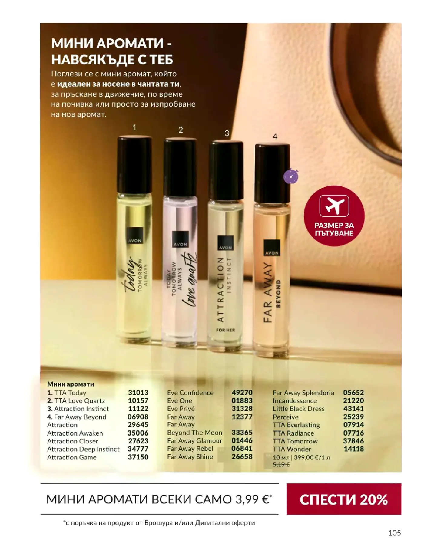 Страница с мини аромати в брошура на Avon
