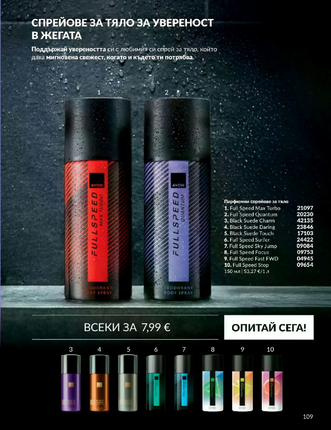 Страница от каталог на Avon с парфюмни спрейове за тяло Full Speed и Black Suede