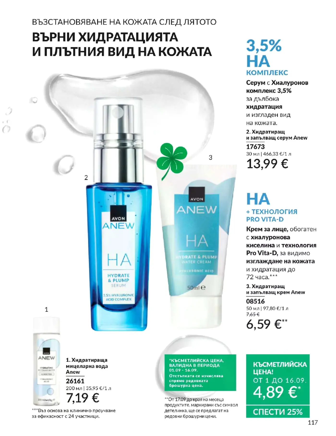 Страница с козметични продукти за хидратация на кожата Avon Anew
