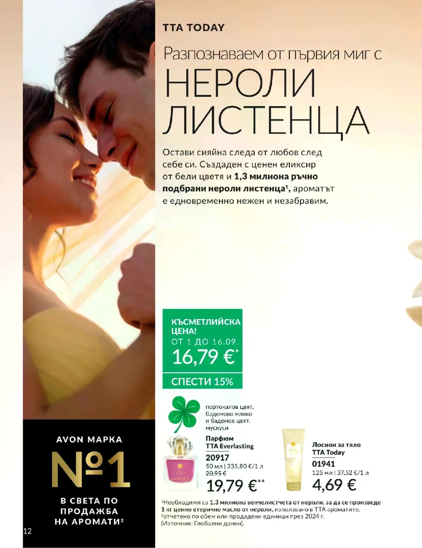 Страница от брошура на AVON с парфюми TTA Today и TTA Everlasting