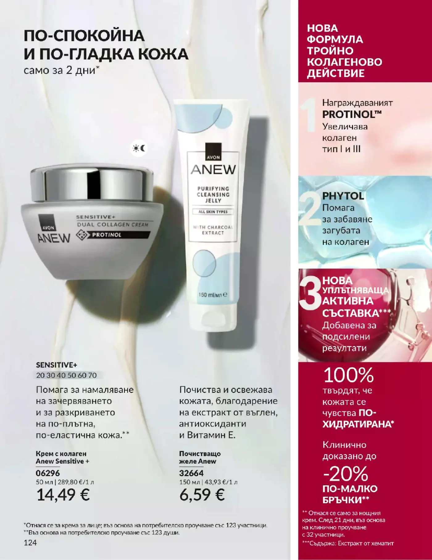 Страница от каталог на Avon с козметични продукти за кожата Anew