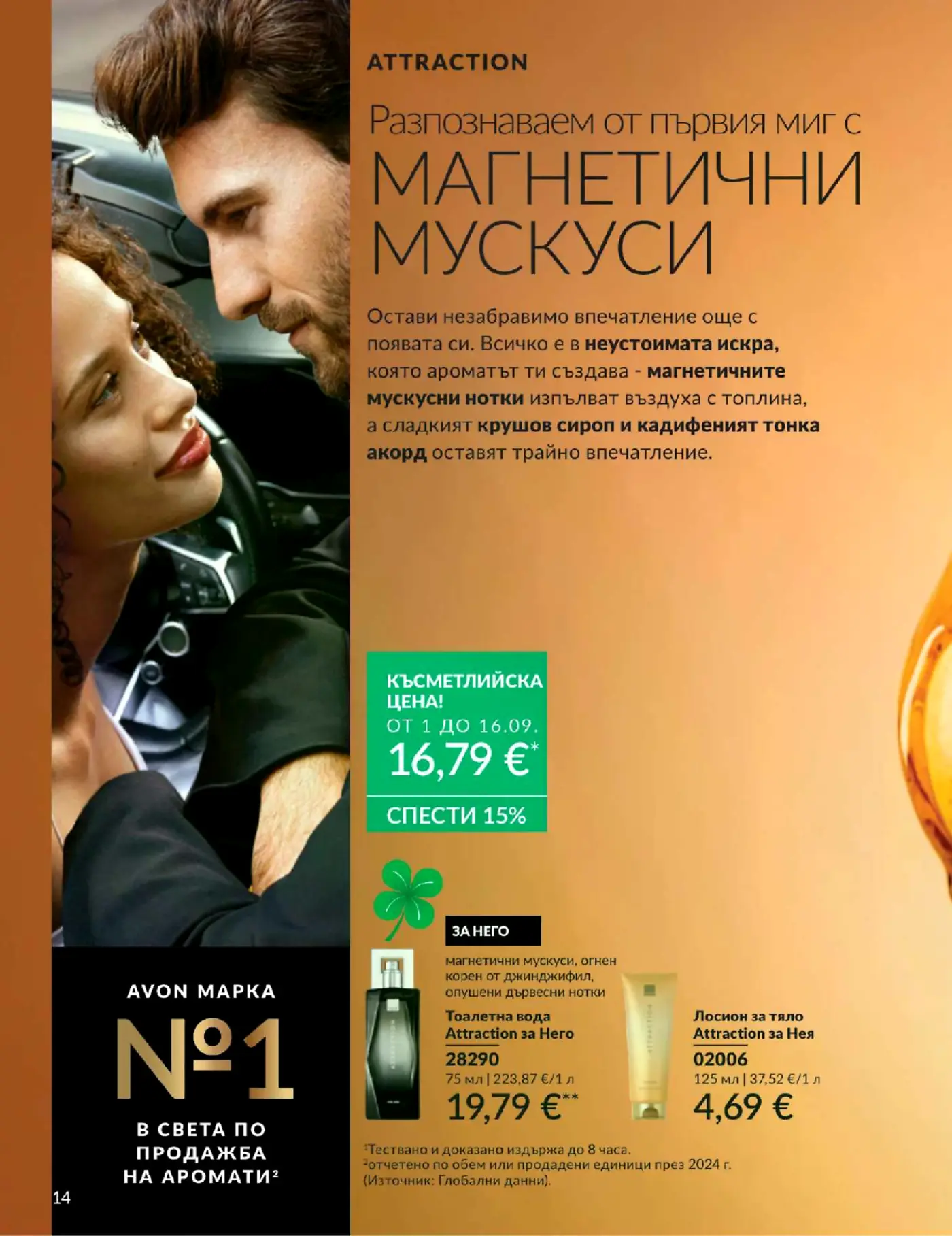 Страница от брошура Avon с аромати Attraction за Него и за Нея