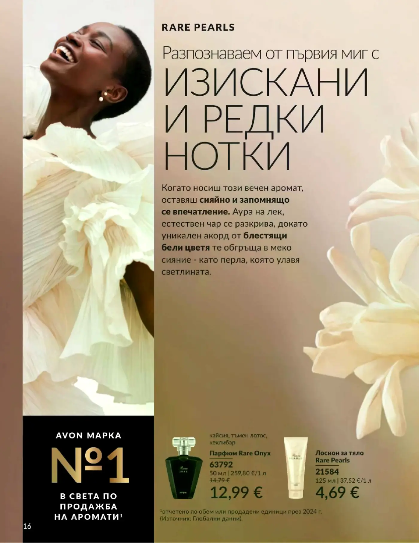 Страница от каталог на Avon с дамски парфюм Rare Onyx и лосион за тяло Rare Pearls