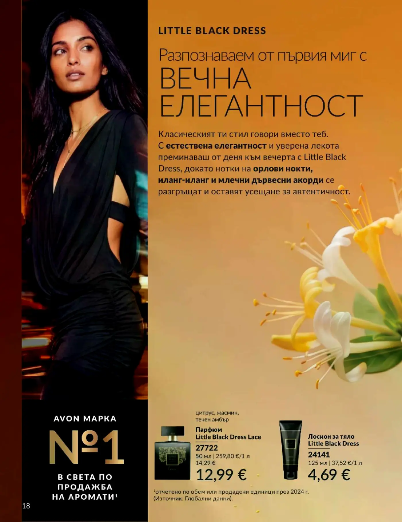 Страница от каталог Avon с парфюм и лосион за тяло Little Black Dress