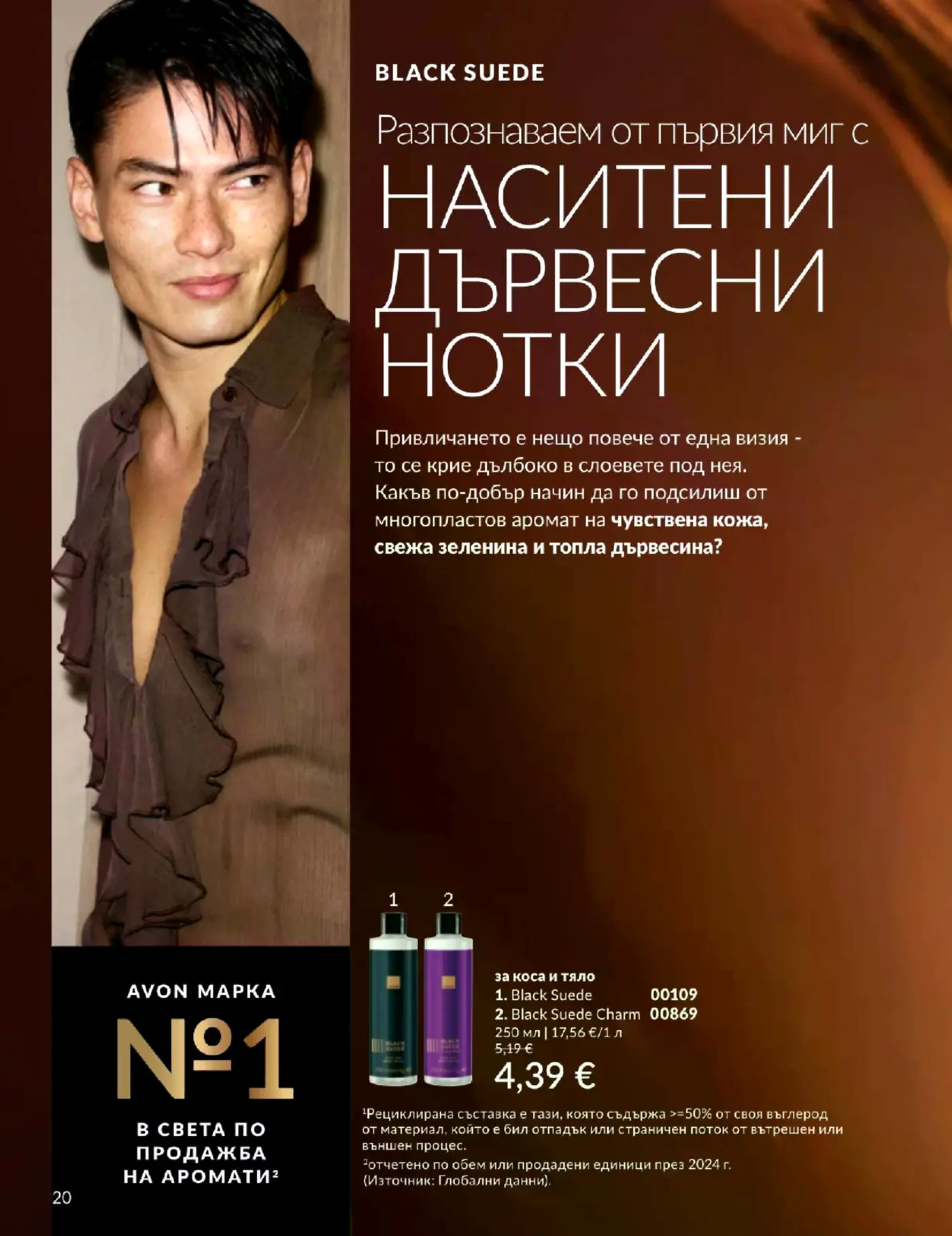 Страница от брошура на Avon с мъжки парфюми Black Suede