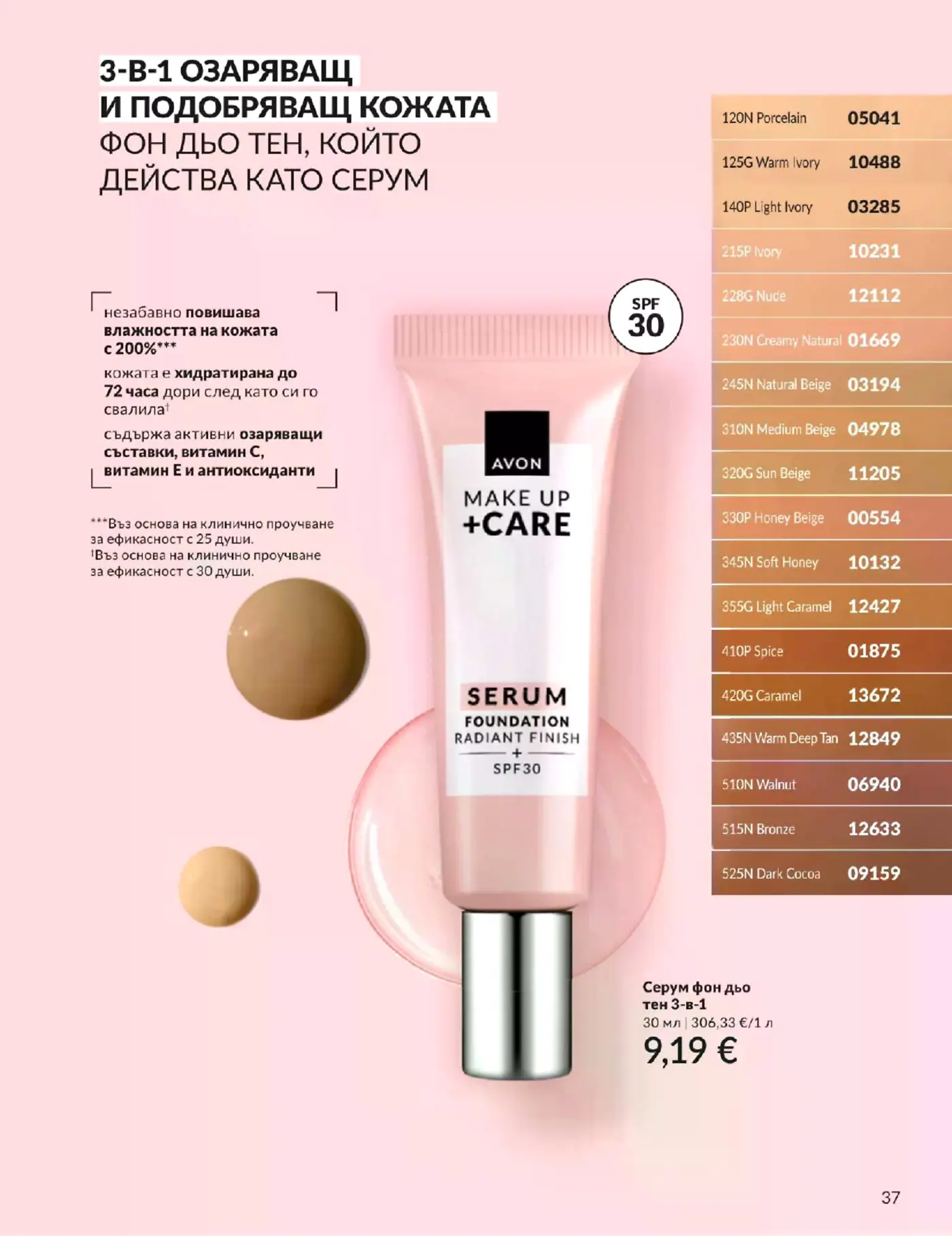 Страница от каталог на Avon с представяне на серум фон дьо тен 3-в-1