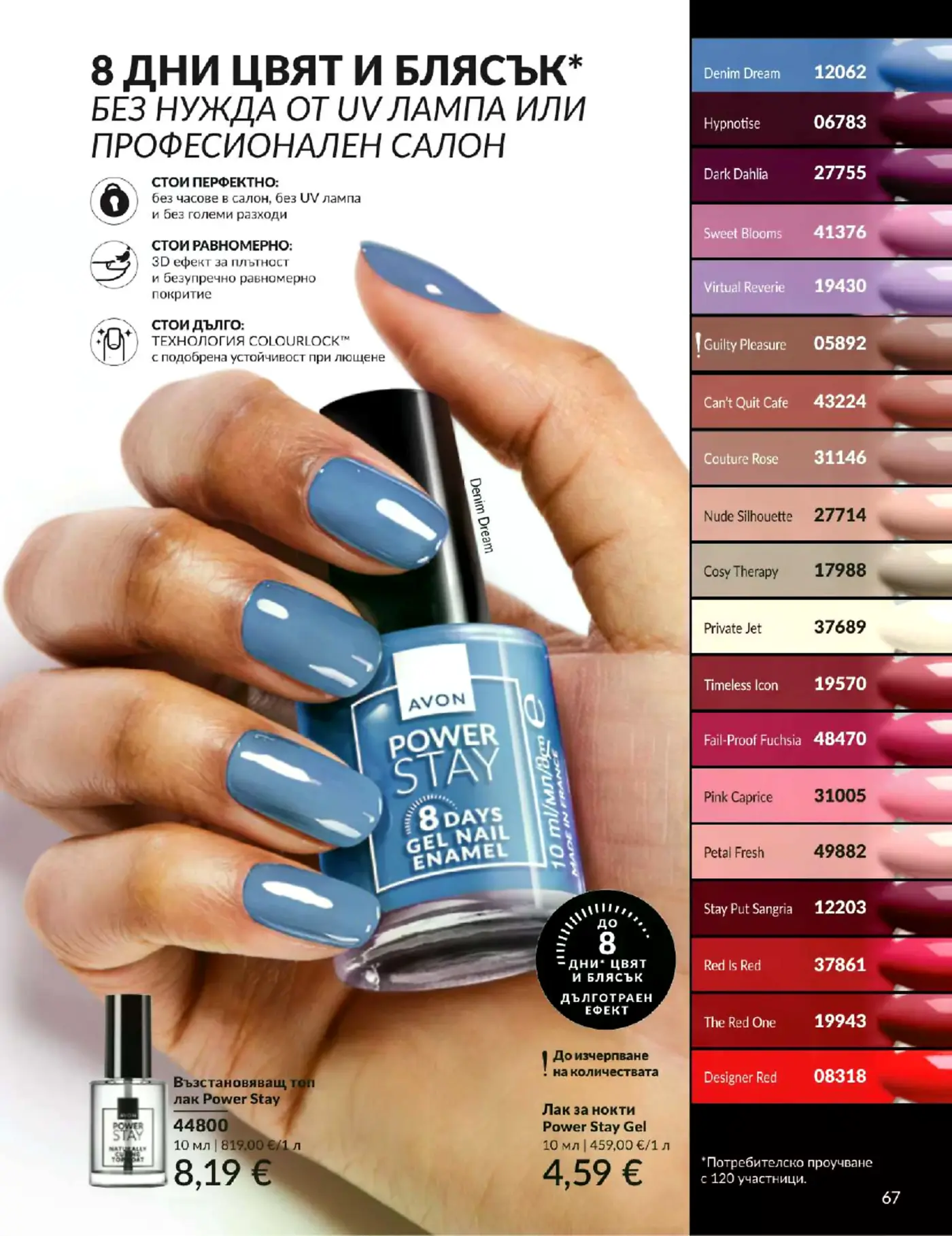 Страница от брошура с лакове за нокти Avon Power Stay Gel Nail Enamel