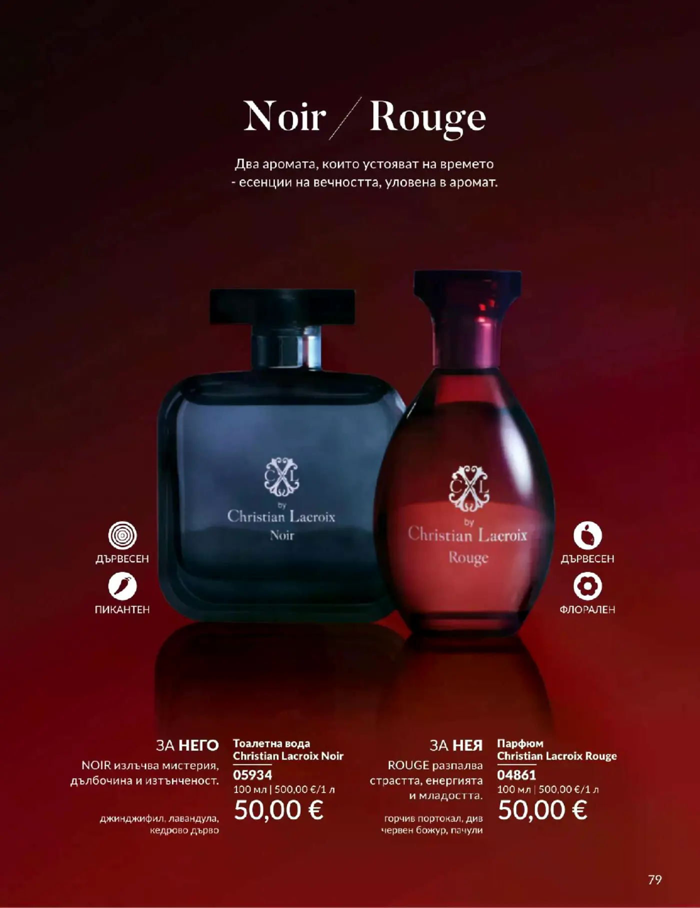 Страница с парфюми Noir и Rouge Christian Lacroix