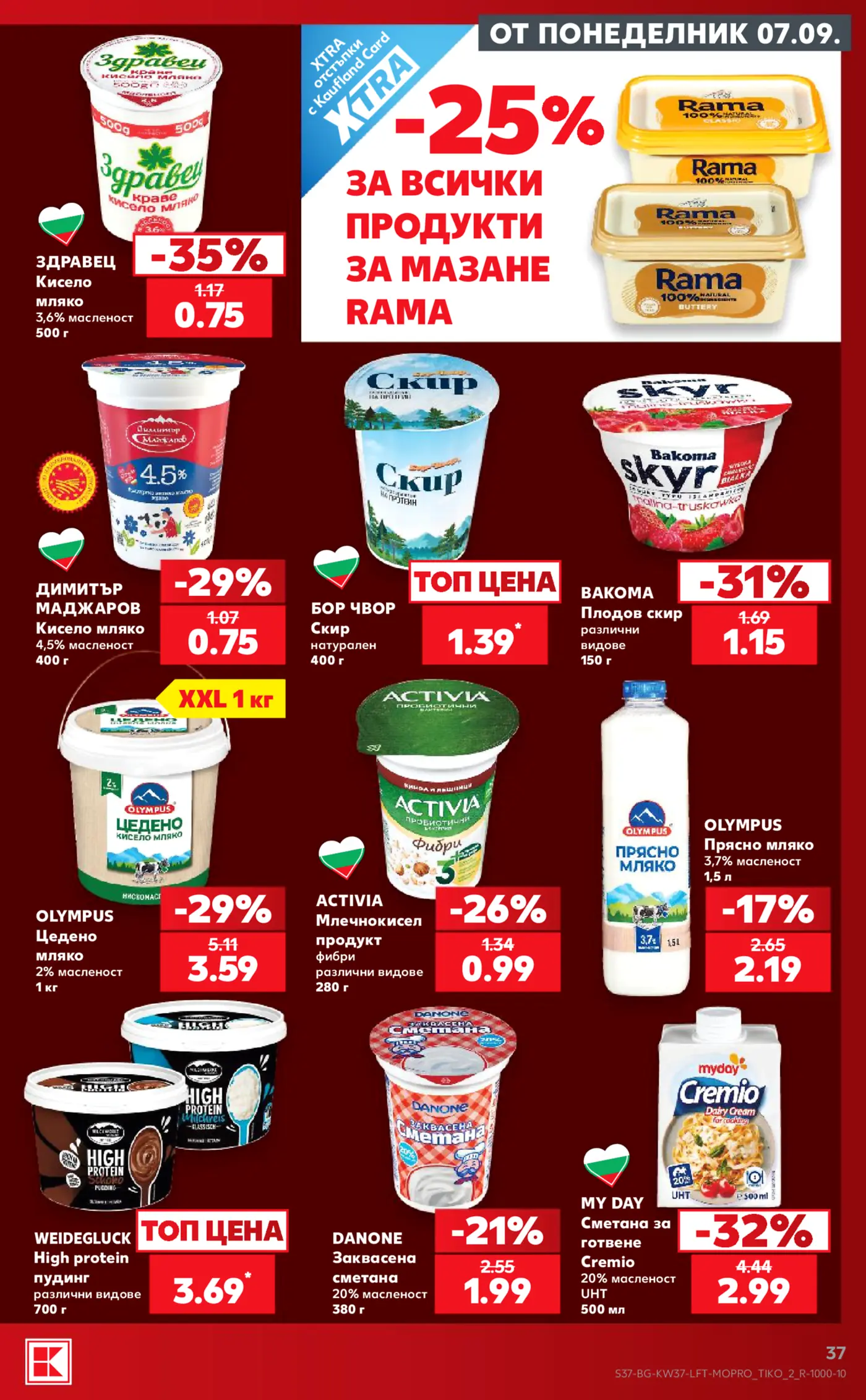 Страница от промоционална брошура с млечни продукти