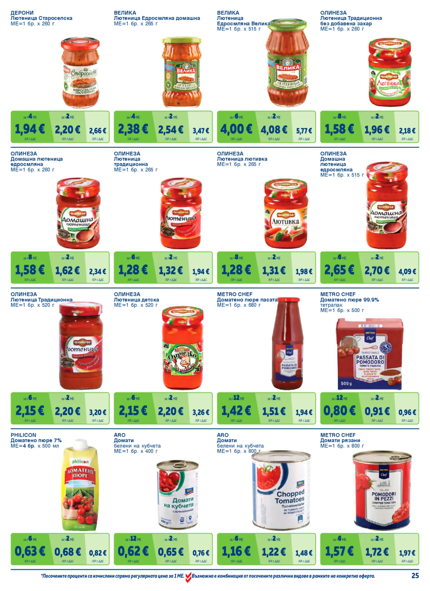 Страница с лютеница и домамени продукти от брошура