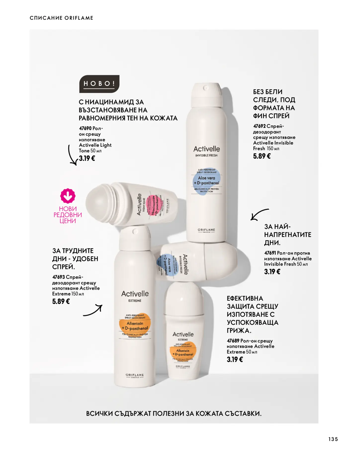 Страница от каталог Oriflame с дезодоранти и рол-они Activelle