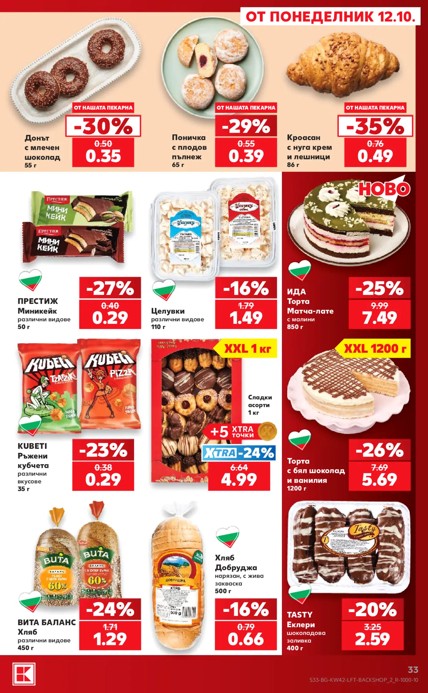 Страница от промоционална брошура на Kaufland с печива, сладкиши и десерти